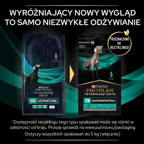 PRO PLAN Veterinary Diets Canine Gastrointestinal Karma sucha dla psa 1,5kg PRO PLAN Veterinary Diets Canine Gastrointestinal Karma sucha dla psa 1,5kg