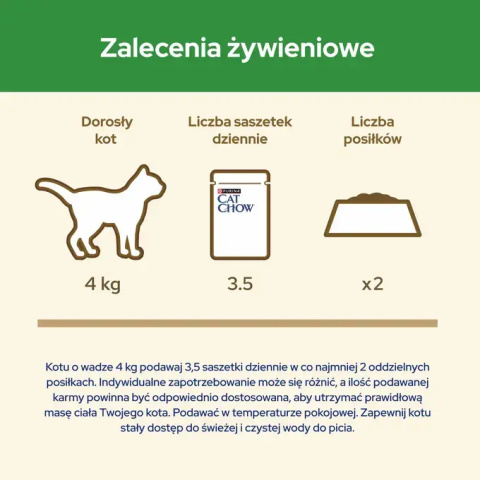 PURINA CAT CHOW Sterilised Mokra karma kurczak i bakłażan dla kotów 85 g PURINA CAT CHOW Sterilised Mokra karma kurczak i bakłażan dla kotów 85 g