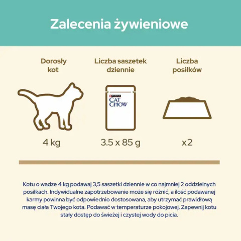 PURINA CAT CHOW Hairball Mokra karma kurczak i zielona fasolka dla kotów 85 g PURINA CAT CHOW Hairball Mokra karma kurczak i zielona fasolka dla kotów 85 g