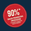 FELIX Deliciously Sliced Wiejskie Smaki mięsne Mokra karma dla kota 4x80 g