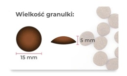 Syta Micha Sucha karma dla psa Cielęcina, gruszka i cukinia 1.5kg