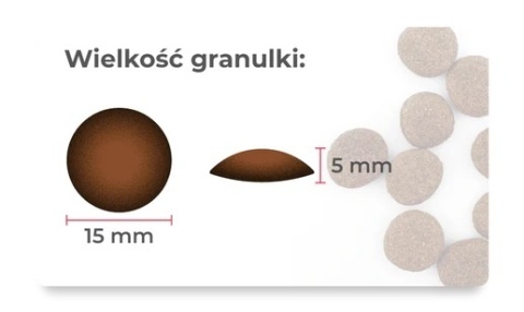 Syta Micha Sucha karma dla psa Cielęcina, gruszka i cukinia 1.5kg Syta Micha Sucha karma dla psa Cielęcina, gruszka i cukinia 1.5kg