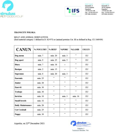 Canun Complet Daily Maintenance 20kg karma dla dorosłych psów z hydrolizowanym mięsem z kurczaka 32% Canun Premium Canun Complet Daily Maintenance 20kg karma dla dorosłych psów z hydrolizowanym mięsem z kurczaka 32% Canun Premium