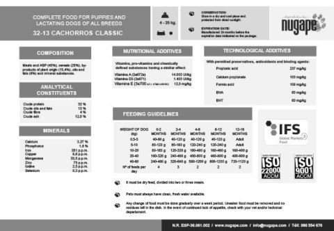 Cebican Alta Energia dla psów aktywnych 20kg Nugape Cebican Alta Energia dla psów aktywnych 20kg Nugape