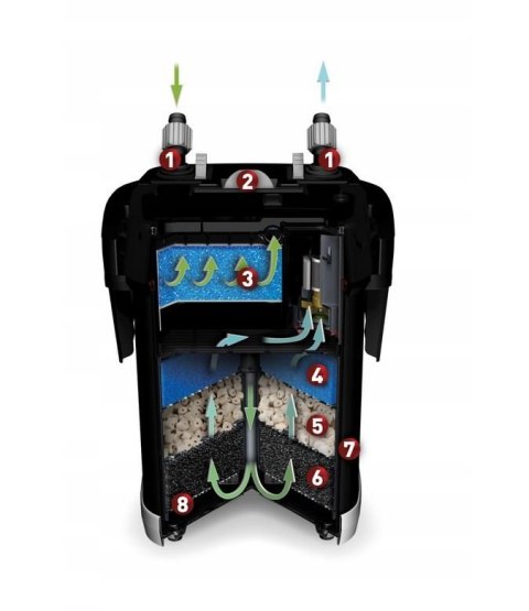 Aquael Ultramax 1000 filtr zewnętrzny do 300L + GRATIS AQUAEL Aquael Ultramax 1000 filtr zewnętrzny do 300L + GRATIS AQUAEL